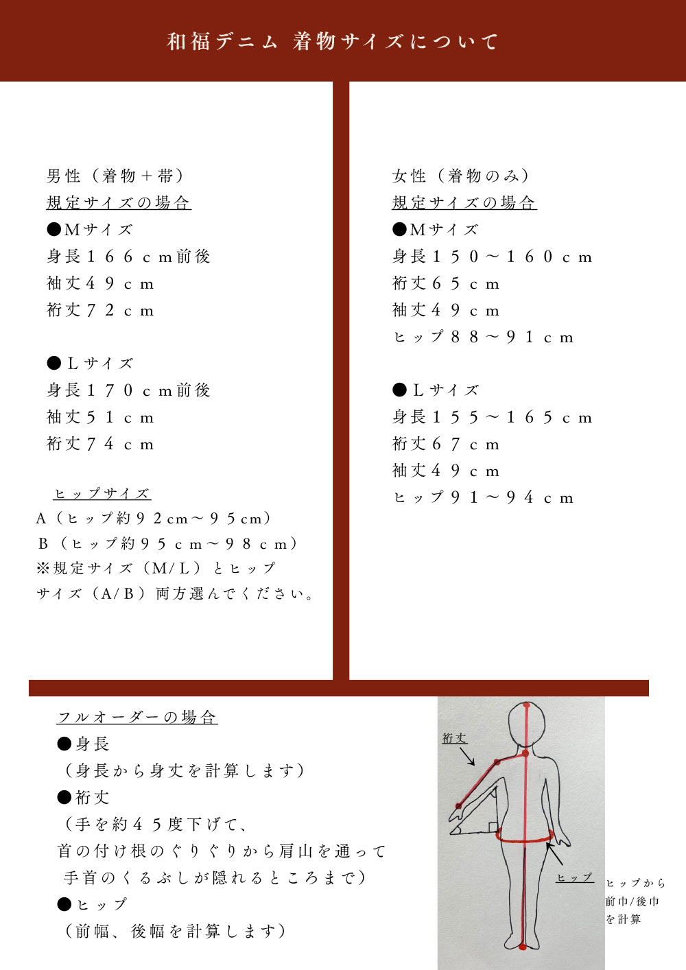 着物サイズについて